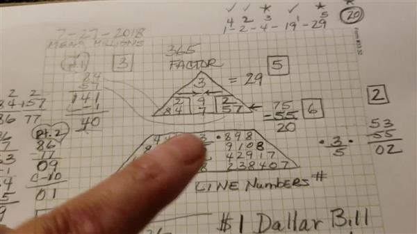 how to calculate my numerology 
  number